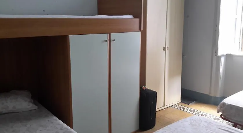 אכסניה פלרמו The Youth Rooms